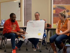 Group Drawing Reflection Experiential Tools Jen Stanchfield Bog